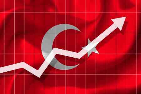شراء عقار في تركيا! هل هذا هو الوقت المناسب أم استثمار خطر يفضل تجنبه؟